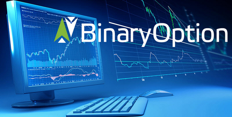 binaryoptions